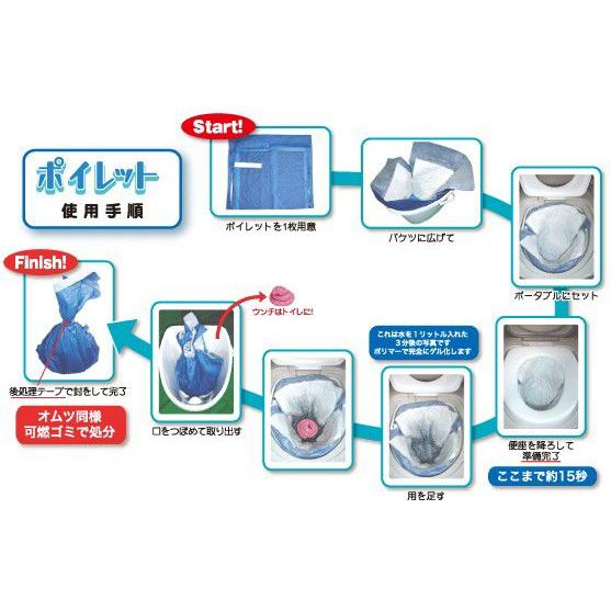 ポータブルトイレ用使い捨て紙バッグ ポイレット 180枚セット(30枚入り