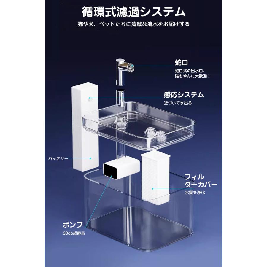 送料無料 猫犬用循環浄水給水器 自動給水器 ペット 給水器 USB充電