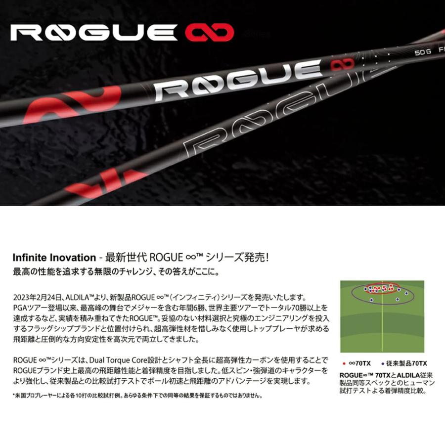 ALDILA（アルディラ） スリーブ付き ALDILA ROGUE ∞/アルディラ