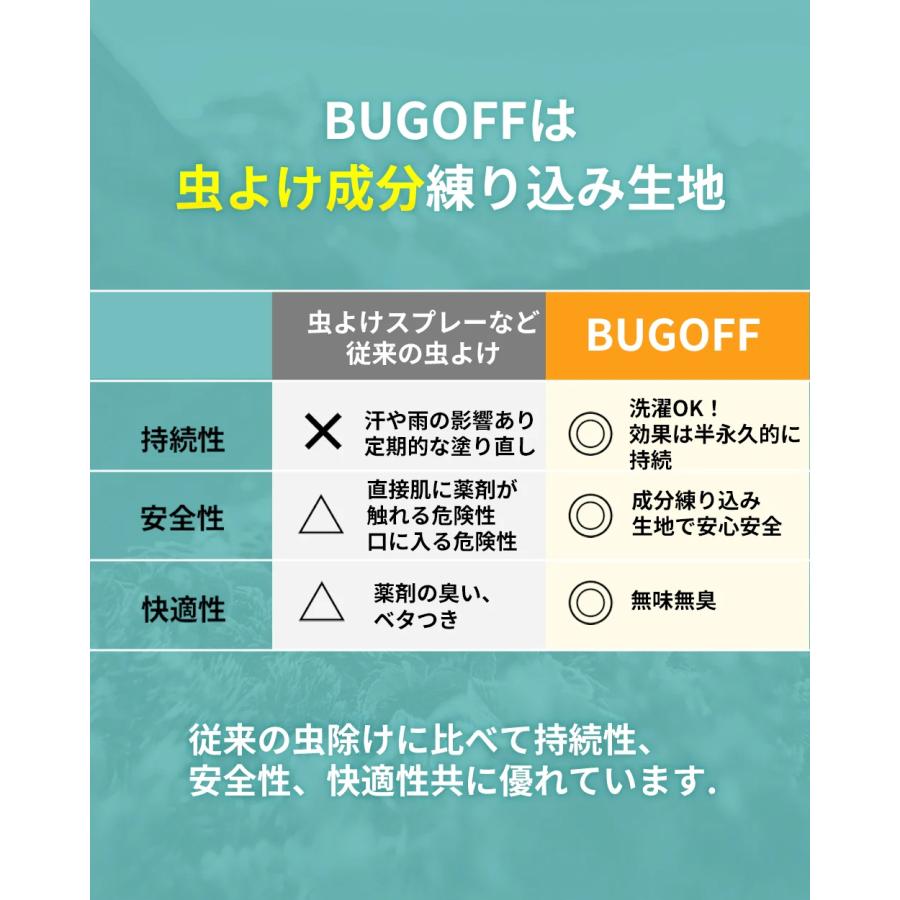 BUGOFF バグオフ 着る虫除け 冷却 UVカット ユニセックス アイスフーディ アイスフーディ カモフラグリーン グリーン アイボリー 熱中症対策 虫よけ 冷却 UV | BUG OFF | 18