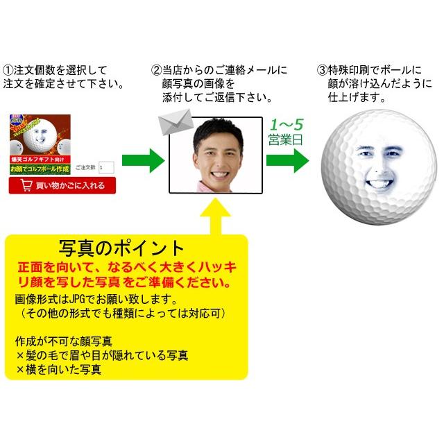 爆笑ゴルフギフト ゴルフ顔ボール 2球＆バラエティー 2本 ギフトセット HTC限定 ゴルフ顔2本2球 おもしろ ゴルフボール 写真 ゴルフボール print | HTCゴルフ オリジナル | 02