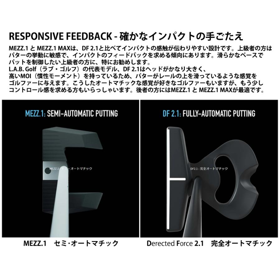 L.A.B. GOLF（ラブ・ゴルフ） 正規販売店 Directed Force 2.1