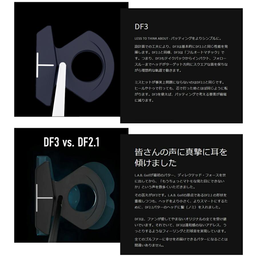 L.A.B. GOLF（ラブ・ゴルフ） 正規販売店 Directed Force 3 ダイレクト