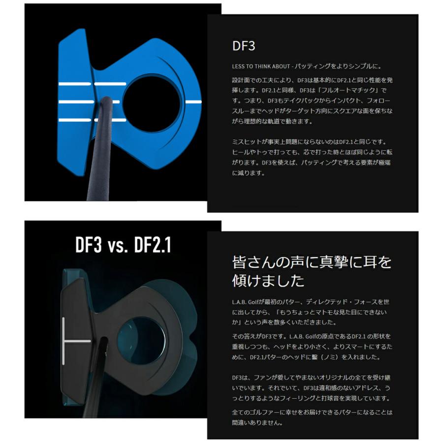 正規販売店 L.A.B.GOLF ラブゴルフ Directed Force 3 ダイレクト フォース 3 ブルー DF3 パター ディレクテッドフォース  ゼロトルク ライ角バランス カラーの画像