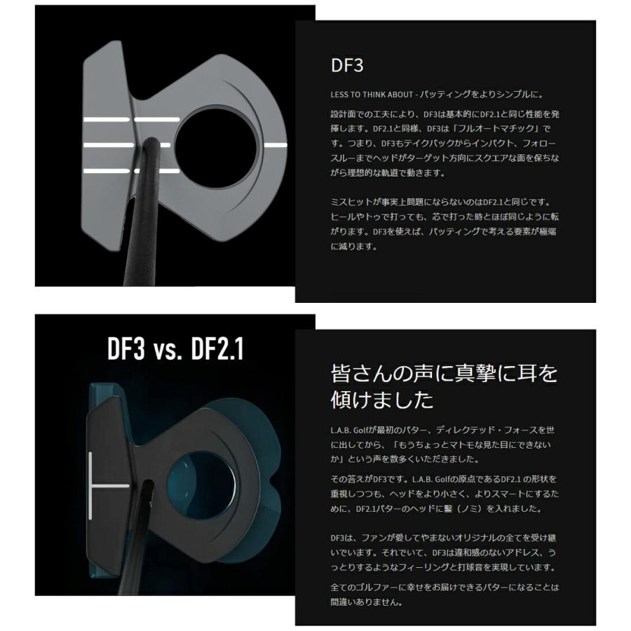 正規販売店 L.A.B.GOLF ラブゴルフ Directed Force 3 ダイレクト フォース 3 チャコール DF3 パター ディレクテッドフォース  ゼロトルク ライ角バランス カラーの画像