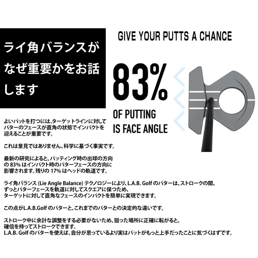 正規販売店 L.A.B.GOLF ラブゴルフ Directed Force 3 ダイレクト フォース 3 チャコール DF3 パター ディレクテッドフォース  ゼロトルク ライ角バランス カラーの画像