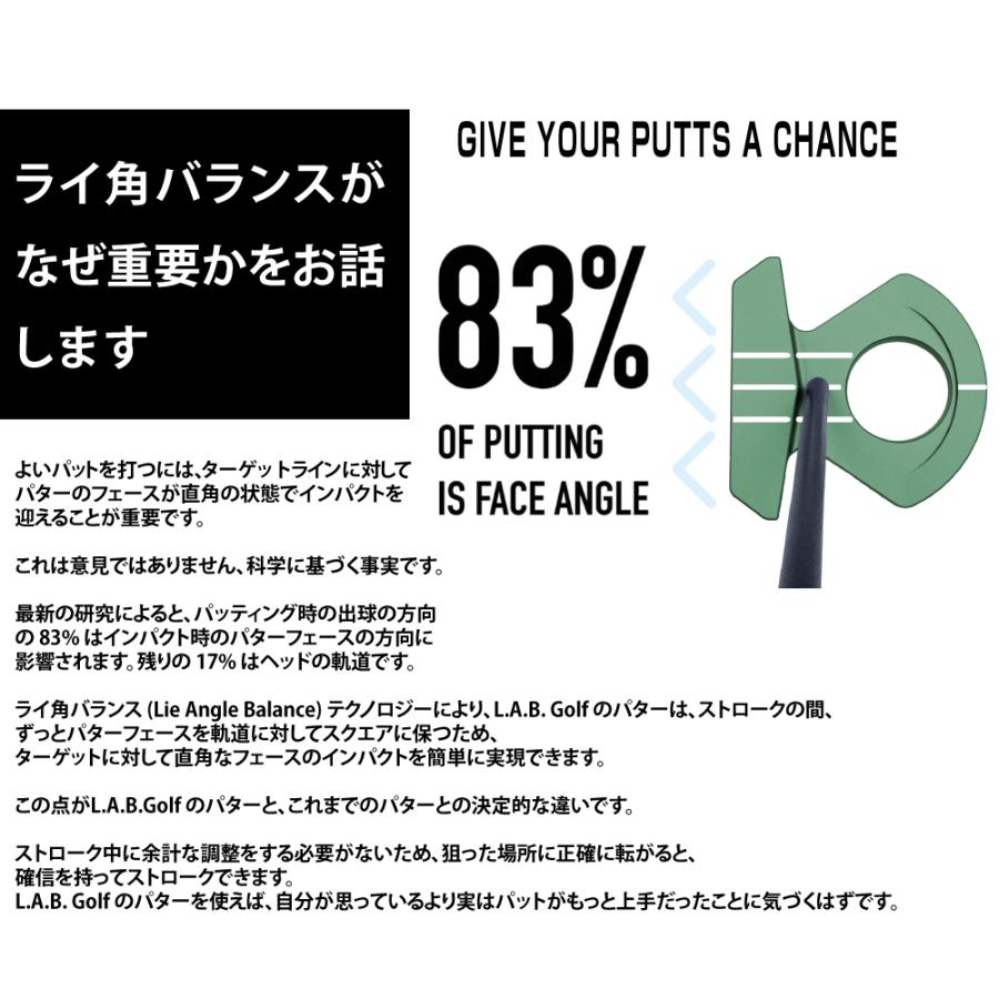 正規販売店 L.A.B.GOLF ラブゴルフ Directed Force 3 ダイレクト フォース 3 グリーン DF3 パター ディレクテッドフォース  ゼロトルク ライ角バランス カラーの画像