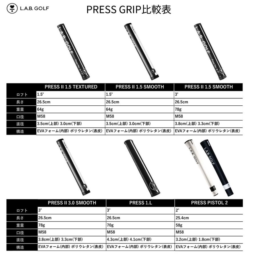 L.A.B. GOLF（ラブ・ゴルフ） L.A.B. GOLF SIMPLE CORD GRIP シンプル