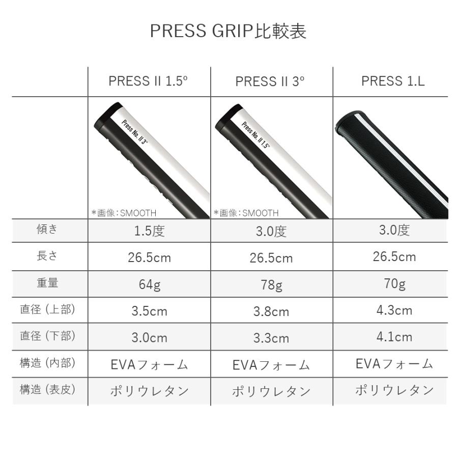 L.A.B. GOLF PRESS 1.L ラブゴルフ プレス・グリップグリップ1