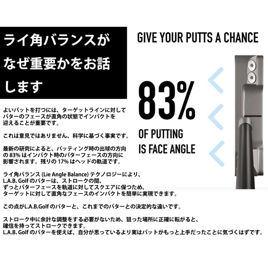 L.A.B. GOLF 正規販売店 L.A.B.GOLF ラブゴルフ LINK.1/リンク.1 L.A.B. GOLF 正規販売店 L.A.B.GOLF ラブゴルフ LINK.1/リンク.1