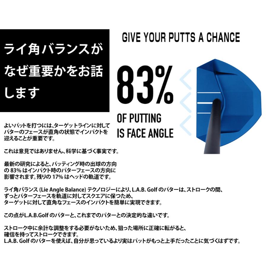 正規販売店 アダム・スコット監修 L.A.B.GOLF/ラブゴルフ カスタムモデル OZ.1 オージーワン パター ブルー ゼロトルク ライ角バランス LAB カラー パターの画像