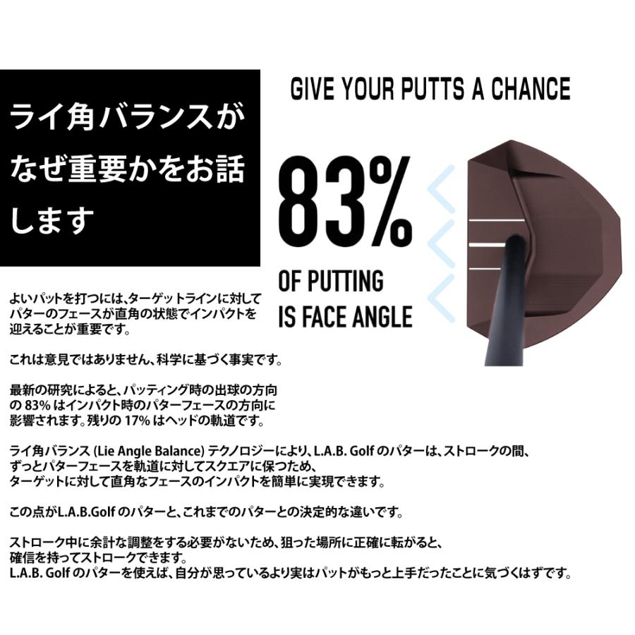 L.A.B. GOLF（ラブ・ゴルフ） 正規販売店 アダム・スコット監修