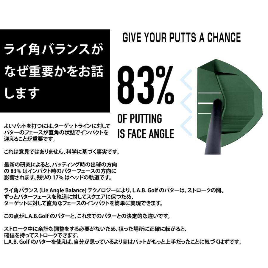 正規販売店 アダム・スコット監修 L.A.B.GOLF/ラブゴルフ カスタムモデル OZ.1 オージーワン グリーン ゼロトルク ライ角バランス オージー1 カラー パターの画像