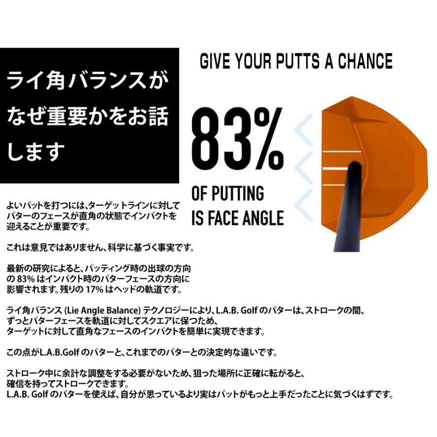 L.A.B. GOLF（ラブ・ゴルフ） 正規販売店 アダム・スコット監修