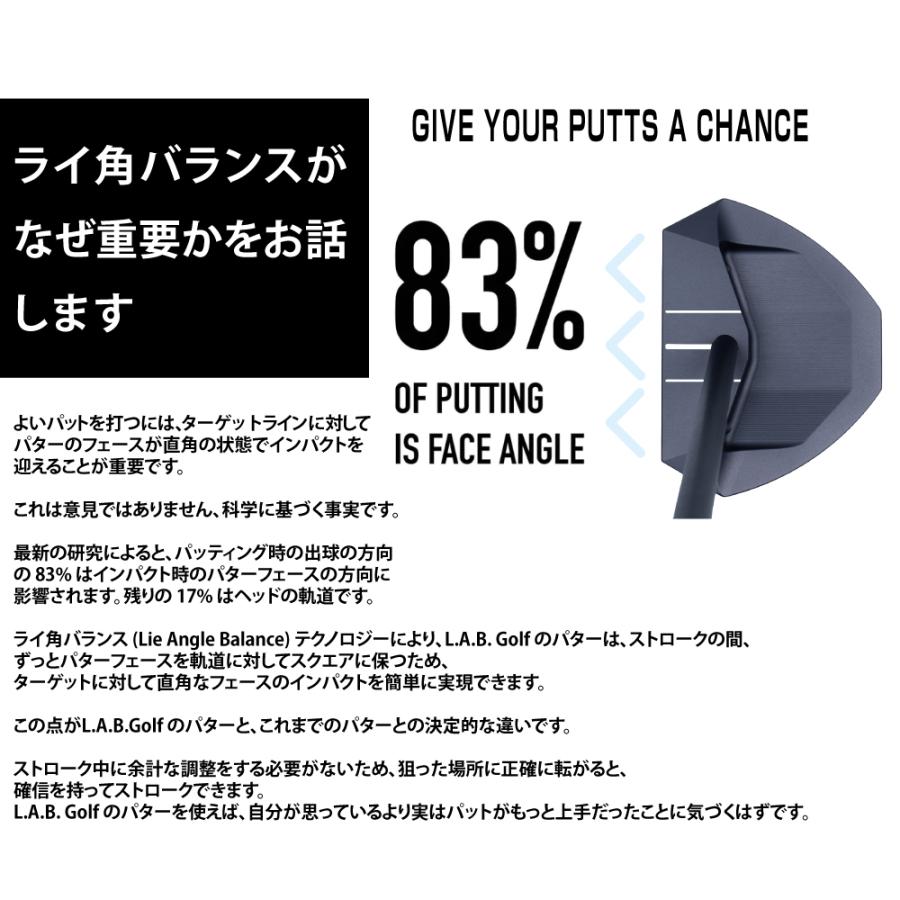 正規販売店 アダム・スコット監修 L.A.B.GOLF ラブゴルフ OZ.1i オージーワンアイパター チャコール ライ角バランス ゼロトルク カラー パター オージー1の画像