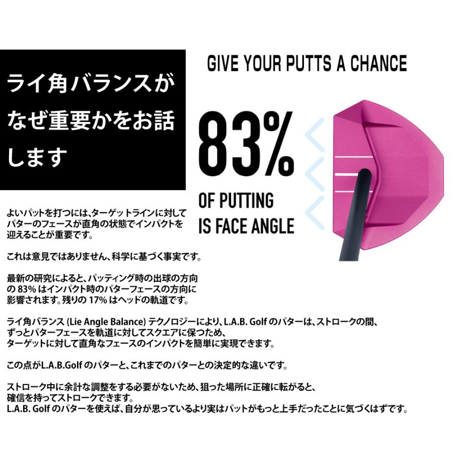 L.A.B. GOLF（ラブ・ゴルフ） 正規販売店 2025新モデル アダム