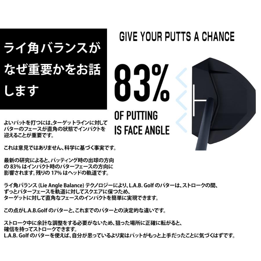 正規販売店 アダム・スコット監修 L.A.B.GOLF ラブゴルフ OZ.1i オージーワンアイ パター ゼロトルク ライ角バランス オージー1i LAB ブラックの画像