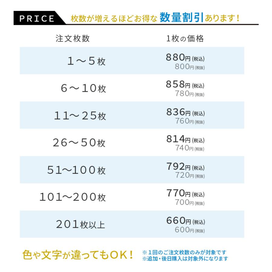 ゴルフマーカー 名入れ クロックマーカー オリジナルマーカー作成 イニシャル 記念品 コンペ 名入れギフト ゴルフ 数量割引あり! メール便可｜htcgolf｜09