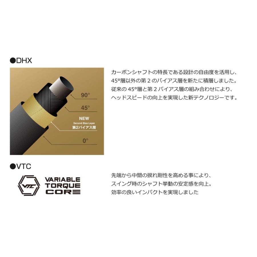 フジクラシャフト スリーブ付き Fujikura フジクラ Speeder NX GOLD