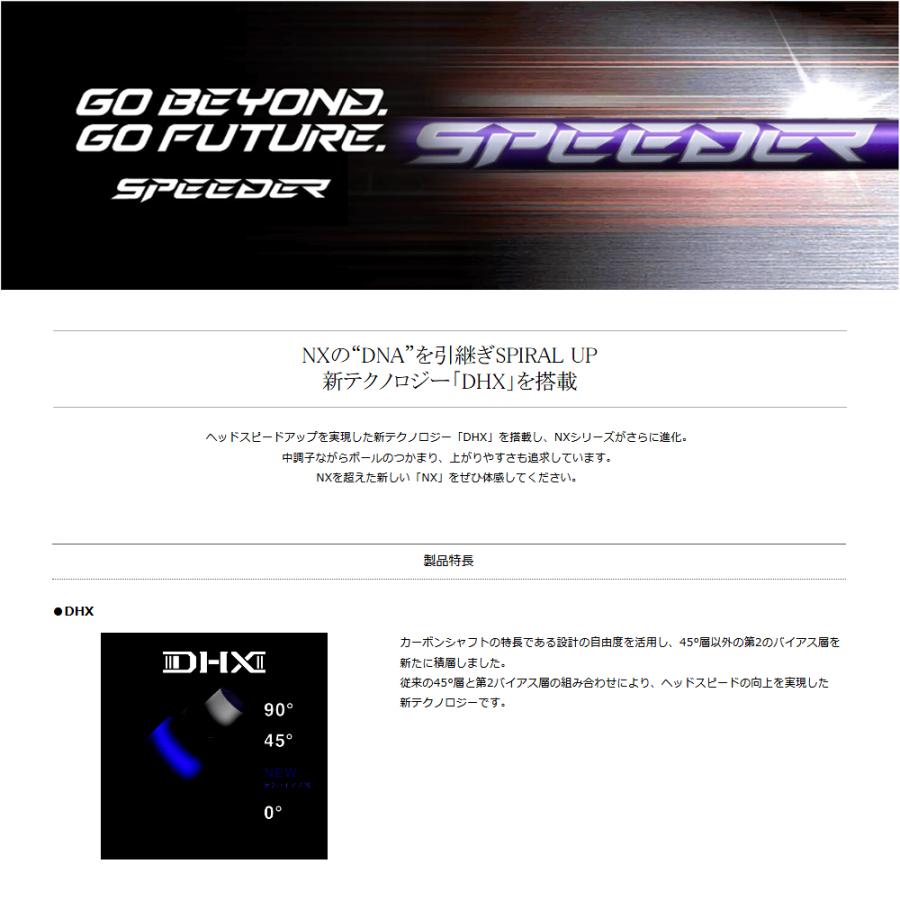 フジクラシャフト スリーブ付き Fujikura フジクラ Speeder NX VIOLET