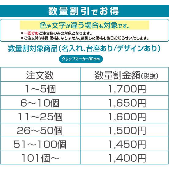561円 最安挑戦 漢字で作る オラのボールマーカー作成 キャップクリップ台座つき マーカー直径30mmタイプ 数量割引あり メール便送料無料
