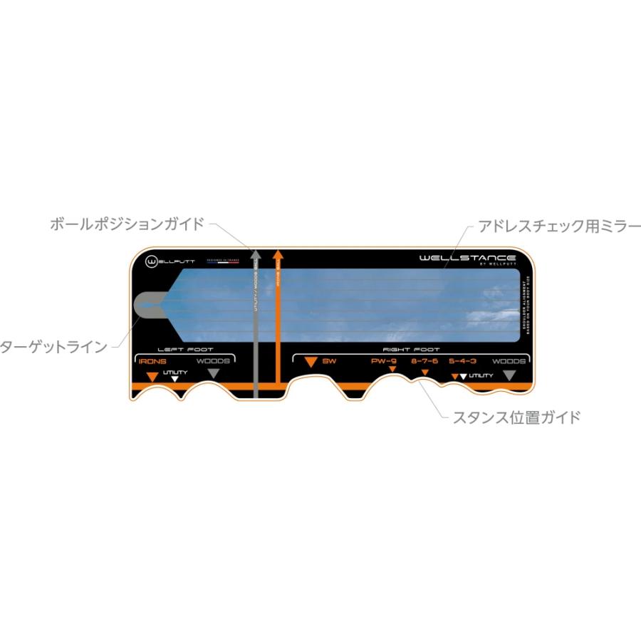 日本正規品 Wellstance ウェルスタンス 専用キャリーケース付き Wellputt ウェルパット ショット練習用 アドレス補助器具  アドレスポジション 練習器具 ゴルフ : HTCスーパーゴルフ - 通販 - Yahoo!ショッピング