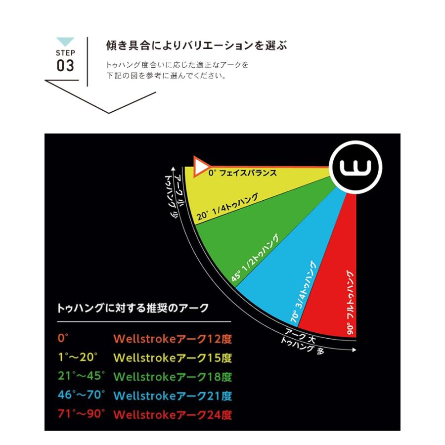 日本正規品 Wellstroke Arc ウェルストローク アーク パター 日本正規品 Wellstroke Arc ウェルストローク アーク パター
