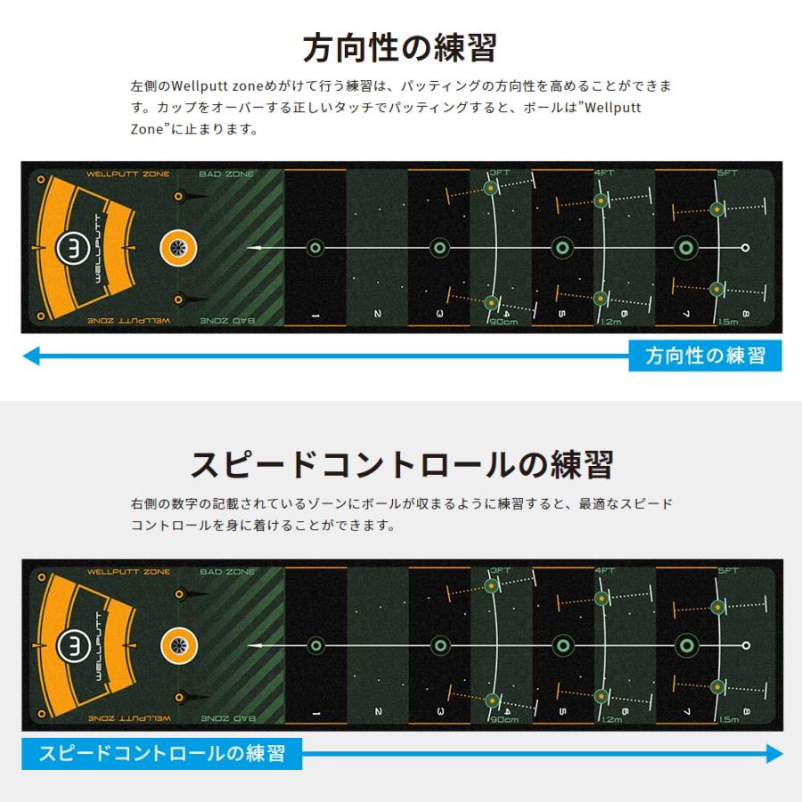 日本正規品 コンパクトモデル Wellputtマット2m ゴルフ パター 練習