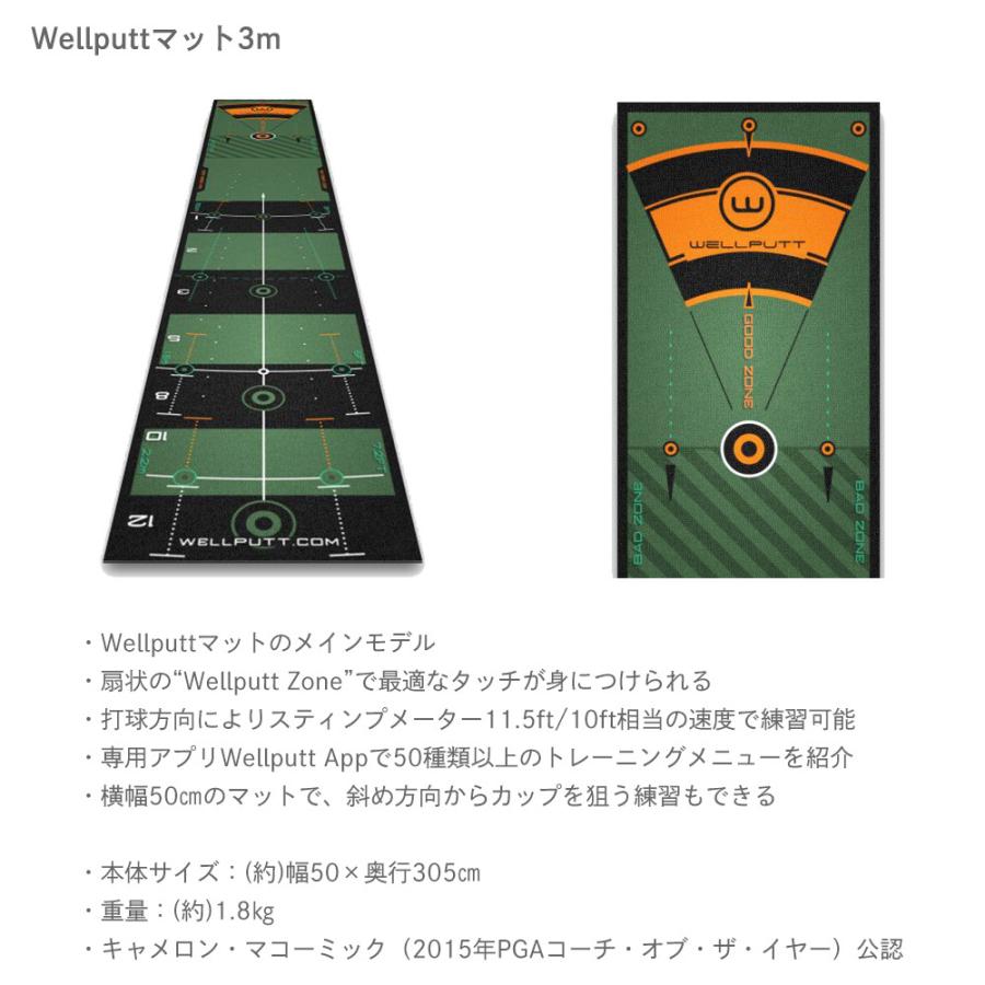 日本正規品 Wellputt ウェルパット パターマット 4m WLPMAT-4M 
