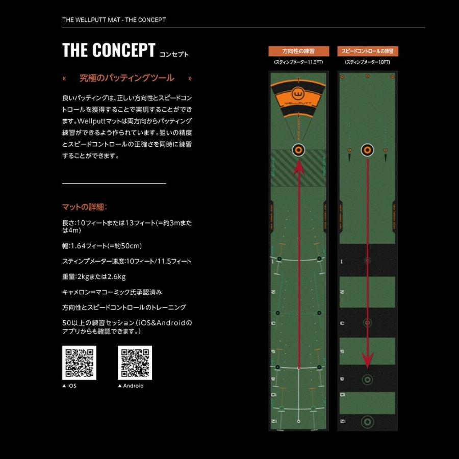 日本正規品 Wellputt ウェルパット パターマット 4m WLPMAT-4M