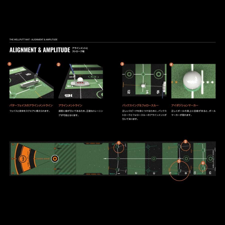 日本正規品 Wellputt ウェルパット パターマット 4m WLPMAT-4M