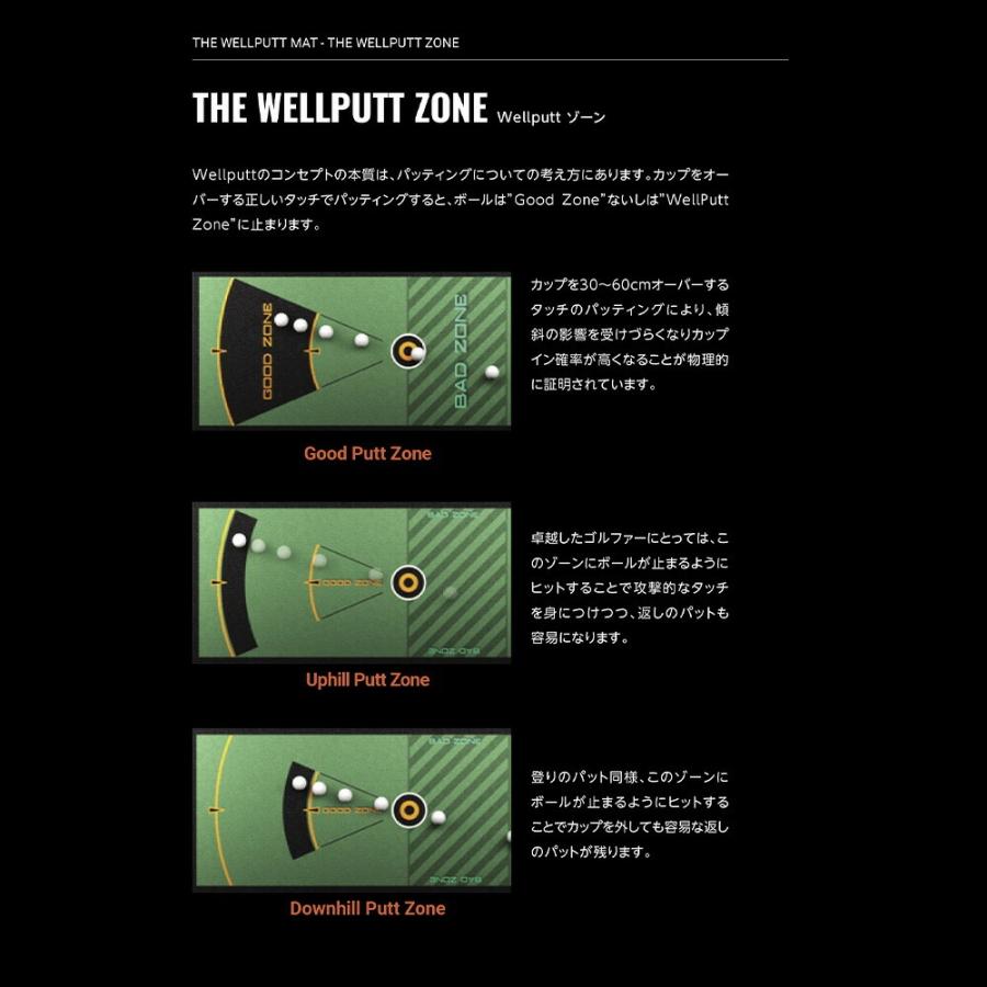 日本正規品 Wellputt ウェルパット パターマット 4m WLPMAT-4M