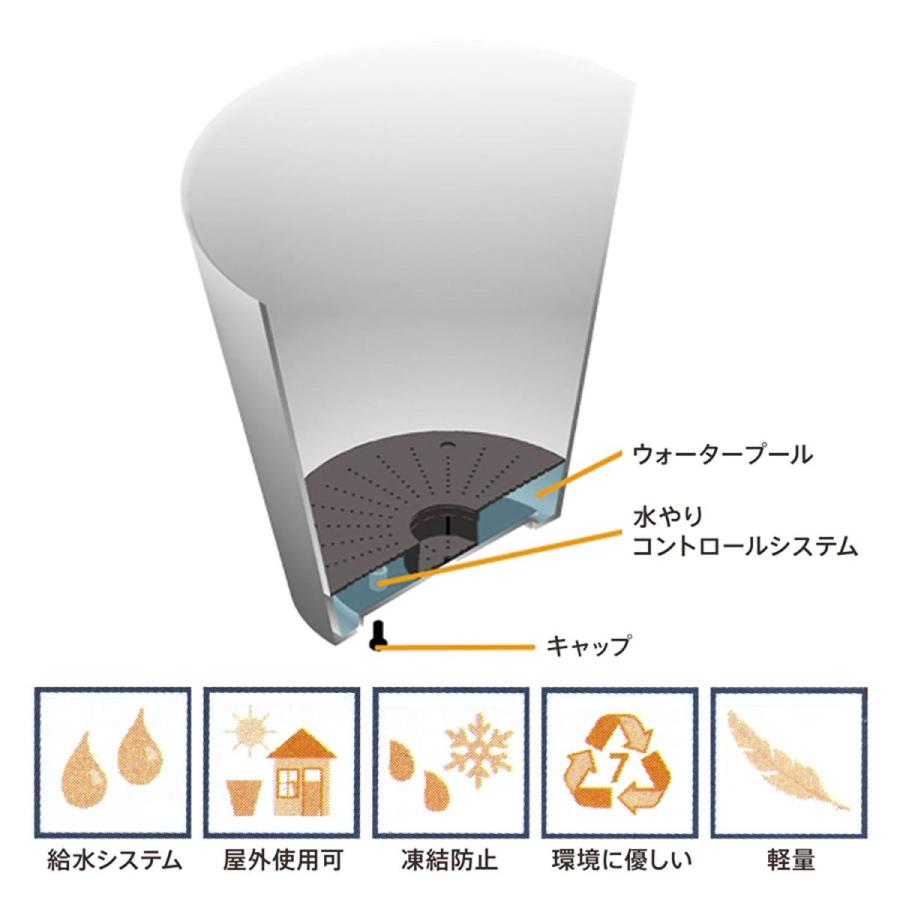 プランター 鉢 植木鉢 5号 6号 amabro ART STONE（SS）アートストーン インテリア 植物 軽量 ギフト かわいい おしゃれ ガーデニング | amabro | 09