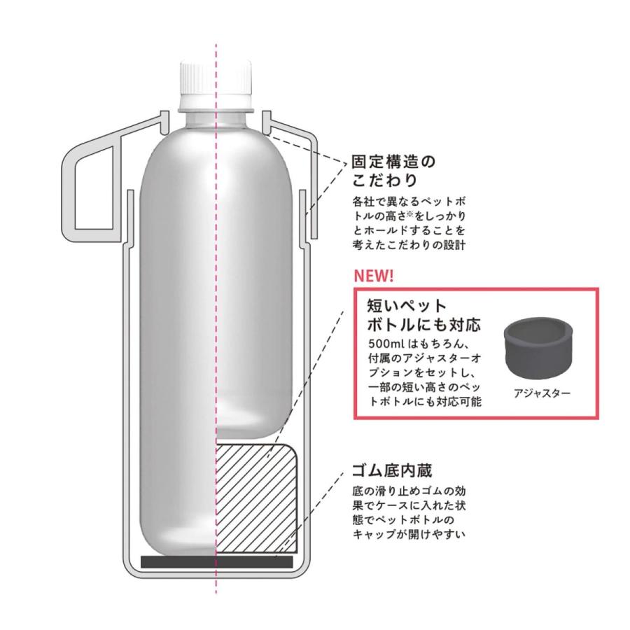 STOS ストス ペットボトルクーラーケース ペットボトルカバー 保冷 真空 ステンレス 500 水筒 500ml アウトドア オフィス 旅行 |  | 22
