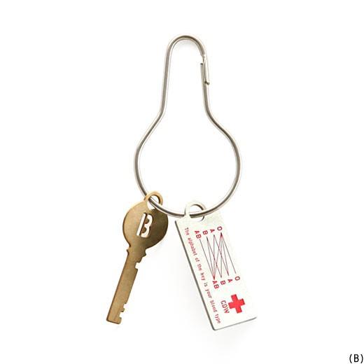 CANDY DESIGN&WORKS ブラッドタイププレート | DETAIL | 02