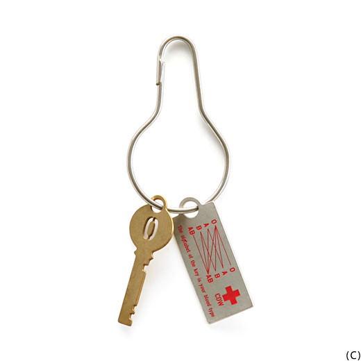 CANDY DESIGN&WORKS ブラッドタイププレート | DETAIL | 03