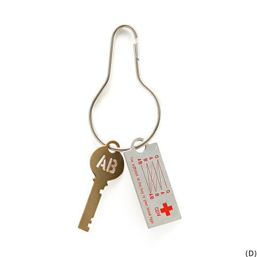 CANDY DESIGN&WORKS ブラッドタイププレート | DETAIL | 04