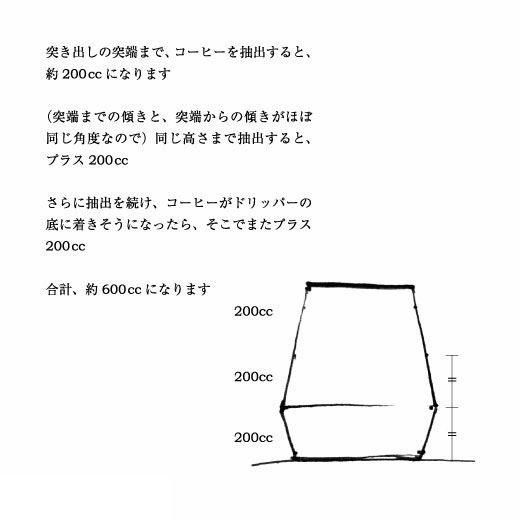 ドリッパ― TORCH トーチ コーヒーサーバー ピッチー コーヒー 珈琲 ギフト プレゼント おしゃれ ハンドドリップ 耐熱ガラス | HIGHTIDE | 08