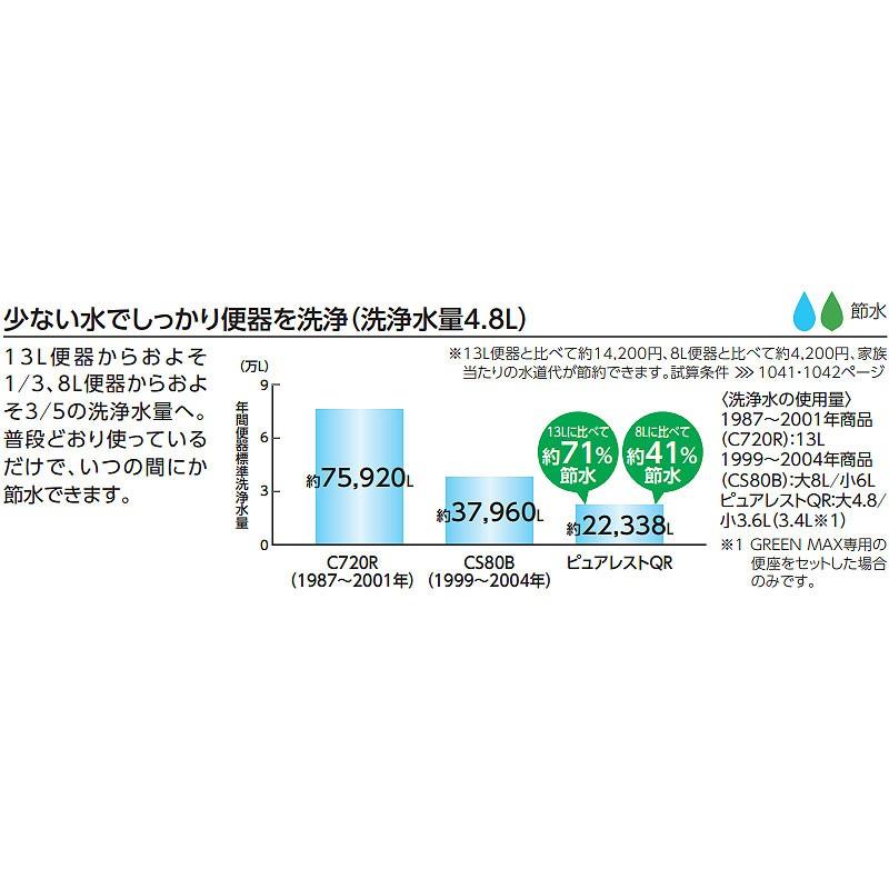 TOTO ピュアレストQR（床排水タイプ） 組合せ便器+手洗付きタンク