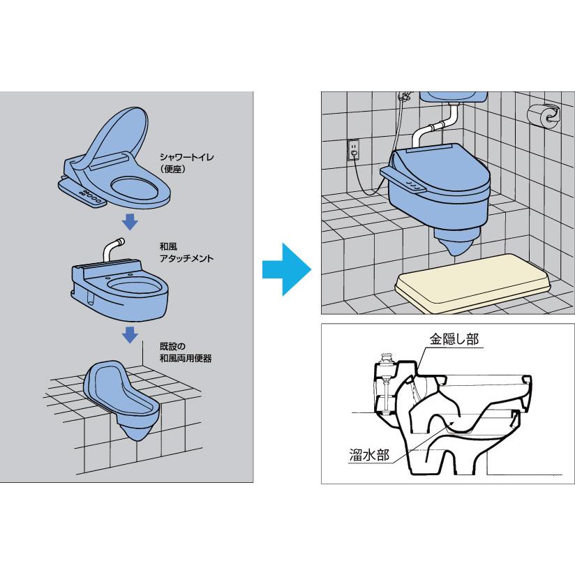 LIXIL LIXIL(INAX) 和風アタッチメント RC-504/BW1 : 広瀬 LIXIL LIXIL(INAX) 和風アタッチメント RC-504/BW1 : 広瀬