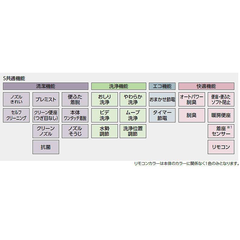 TOTO TOTO ウォシュレットS2A TCF6553AK(TCF6553AM/TCF6553AF TOTO TOTO ウォシュレットS2A TCF6553AK(TCF6553AM/TCF6553AF