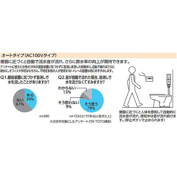 TOTO トイレゾーン 音姫。(トイレ用擬音装置) オート・露出タイプ(AC100V) YES402R｜htsy｜02