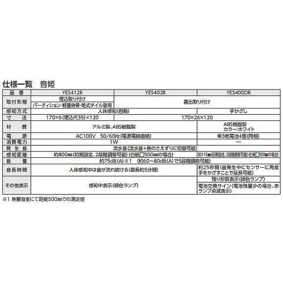 TOTO トイレゾーン 音姫。(トイレ用擬音装置) オート・埋込 TOTO トイレゾーン 音姫。(トイレ用擬音装置) オート・埋込