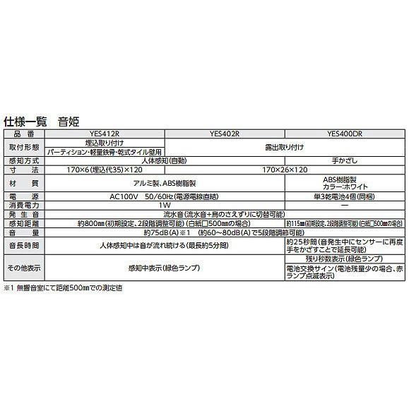 TOTO トイレゾーン 音姫。(トイレ用擬音装置) オート・埋込タイプ(AC100V) YES412R｜htsy｜03