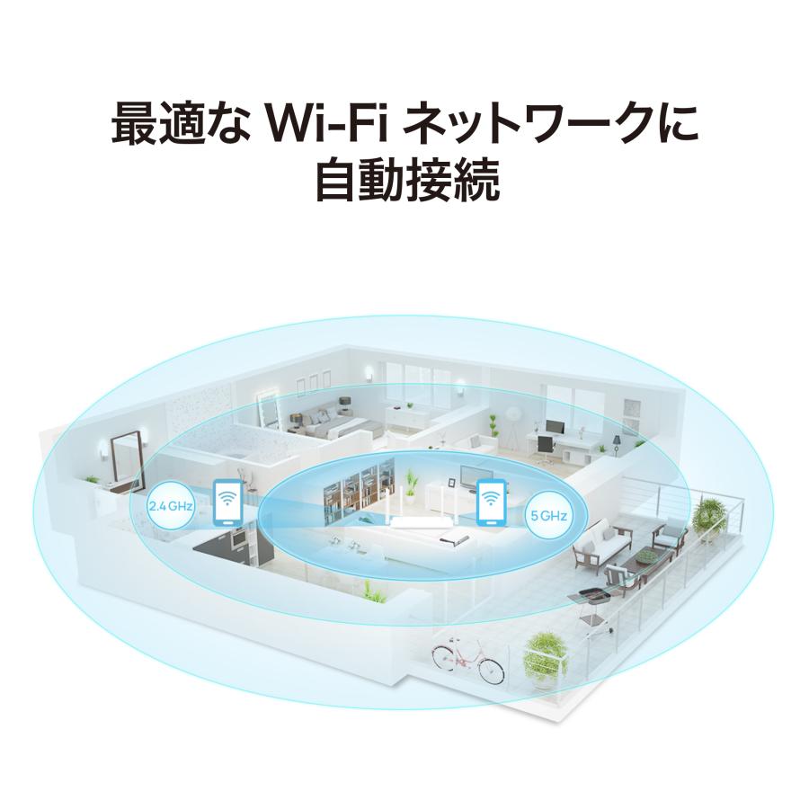 HUAWEI WiFi AX2 NEW 5GHz Wi-Fi6対応 IPv6(IPoE)高速通信 スマート無線LANルーター Wi-Fiカバレッジ可視化 WAN LANオートネゴシエーション｜huaweistore｜03