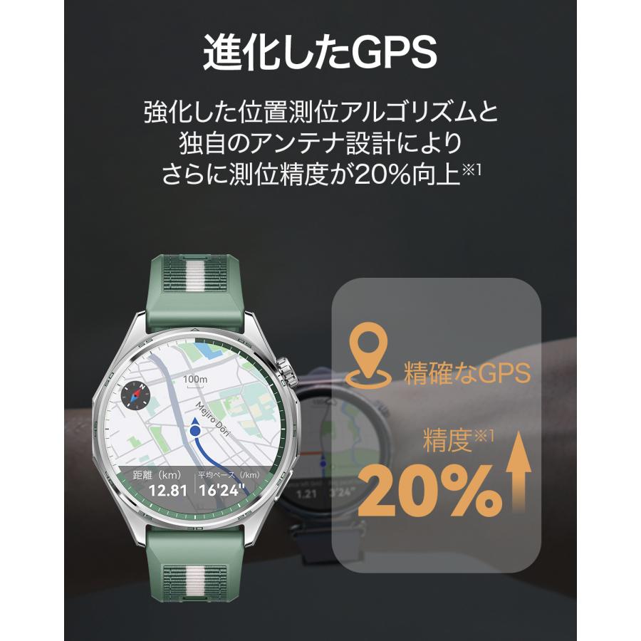 HUAWEI WATCH GT 46mm / グリーン Huawei Watch GT 6 46mm - Green