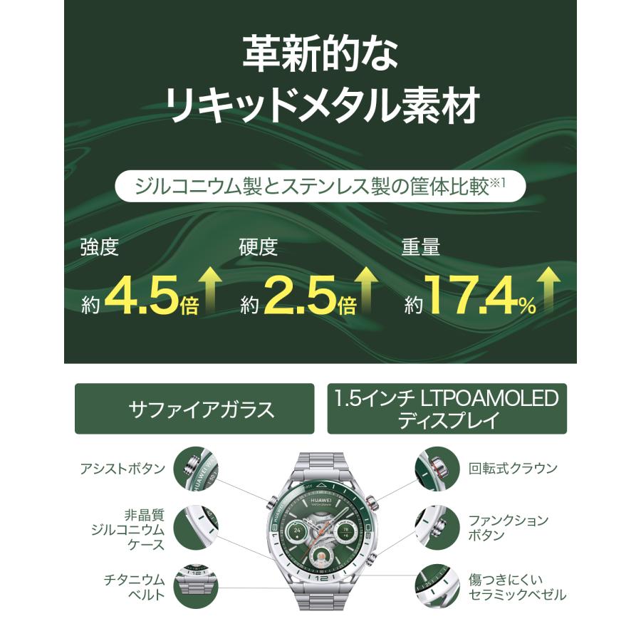 スマートウォッチ HUAWEI WATCH Ultimate ゴルフナビ ショットナビ フルカラーマップ 防水 ダイビング 1.5インチ 着信通知 通話機能の画像