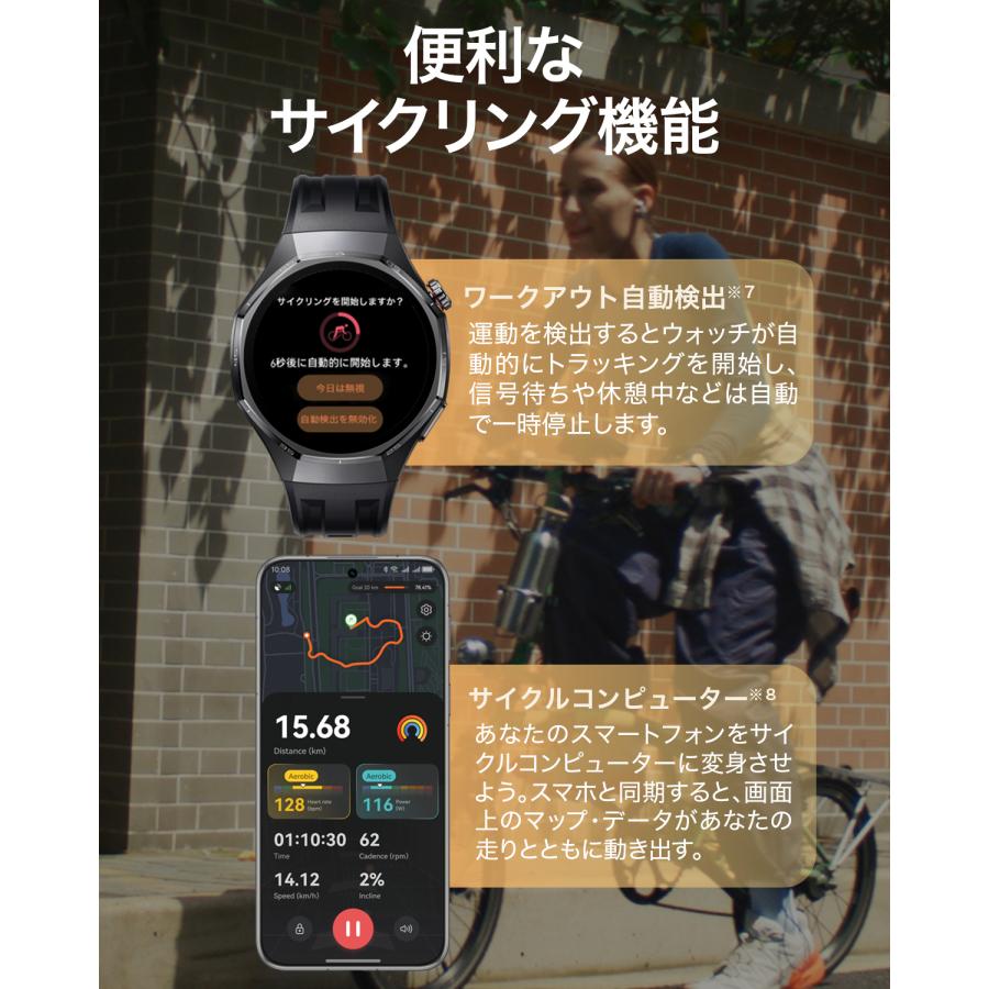 HUAWEI（ファーウェイ） 体重計同梱 ! スマートウォッチ HUAWEI WATCH
