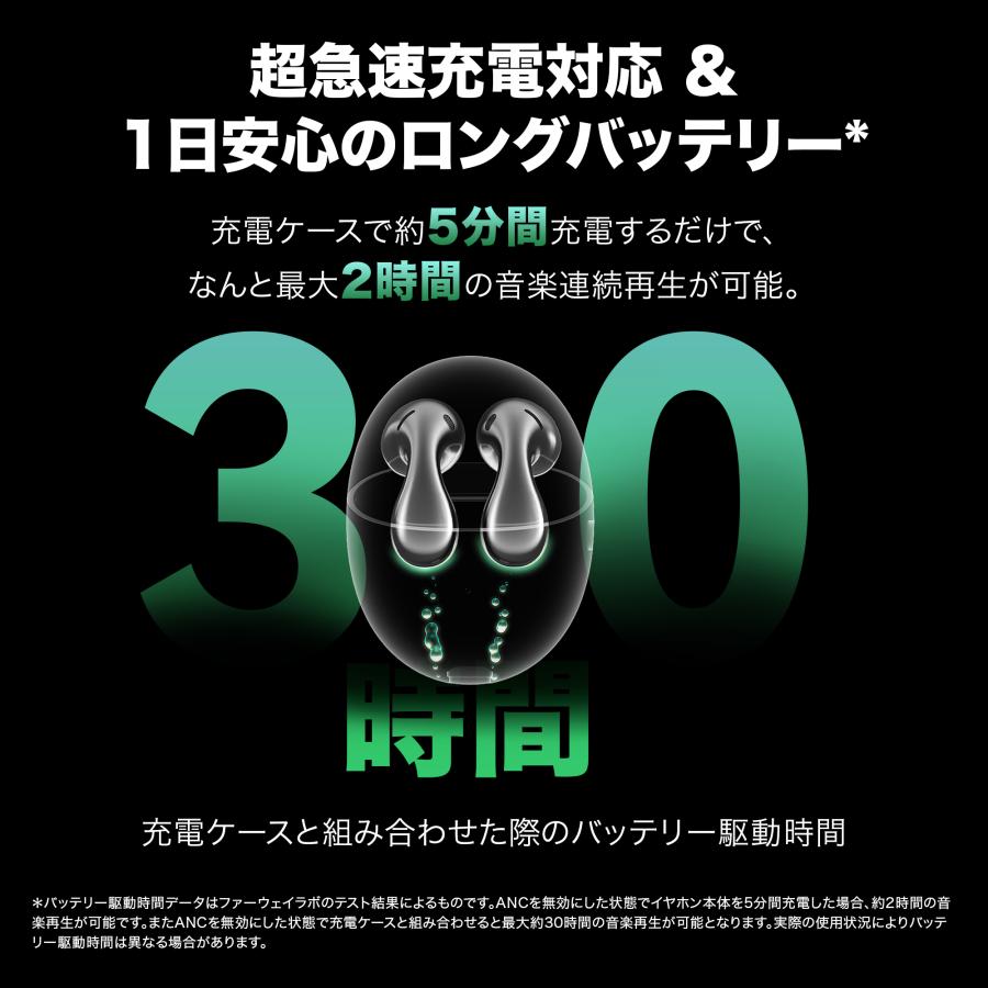 HUAWEI ワイヤレスイヤホン FreeBuds 5 TWS Bluetoothイヤホン HUAWEI ワイヤレスイヤホン FreeBuds 5 TWS Bluetoothイヤホン
