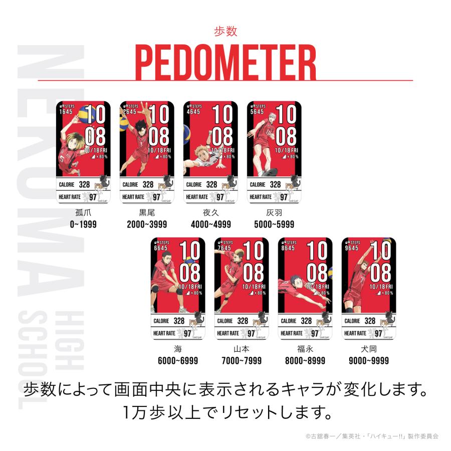 【歩数でキャラ変化】ハイキュー!! スマートウォッチ バンド 烏野音駒 心拍達成で「飛べ」や「繋げ」出現 カロリーでキャラ/通知でマスコット登場 睡眠/血中酸素の画像